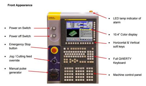 cnc milling machine fanuc programming pdf|fanuc rotary table.